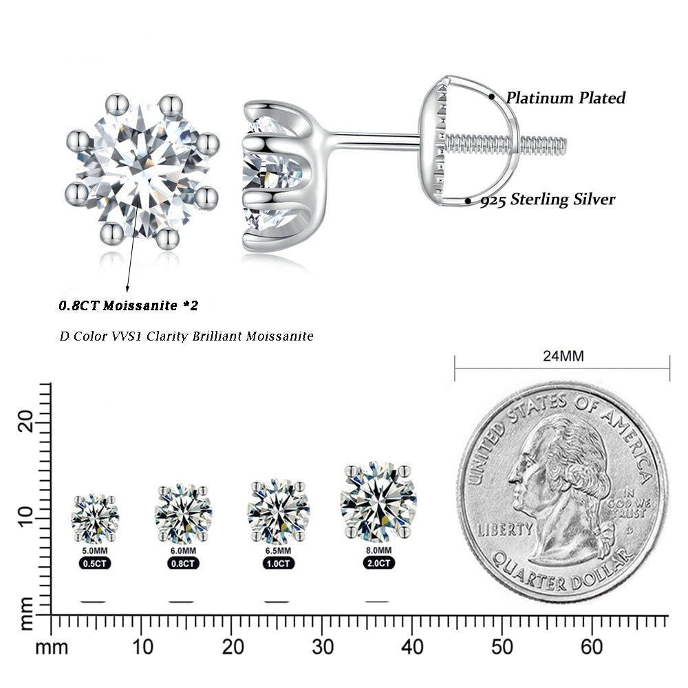 Moissanite Earring