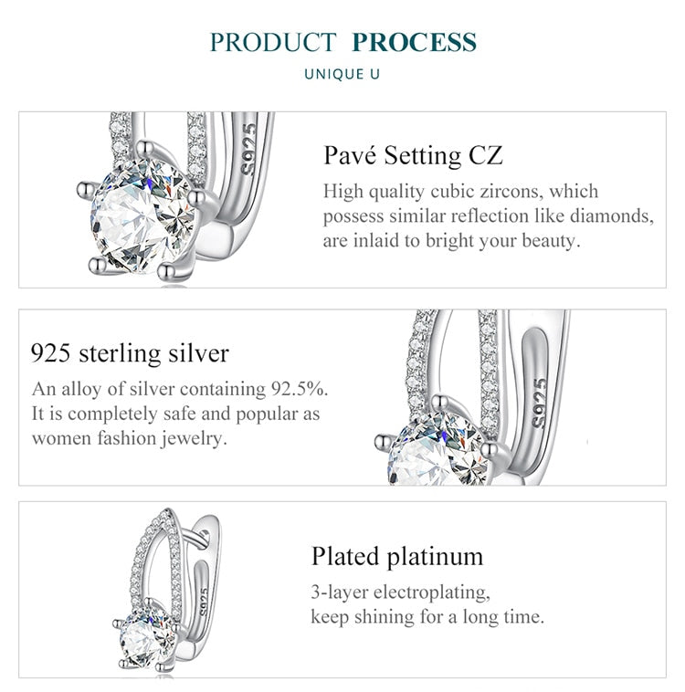 Product Process